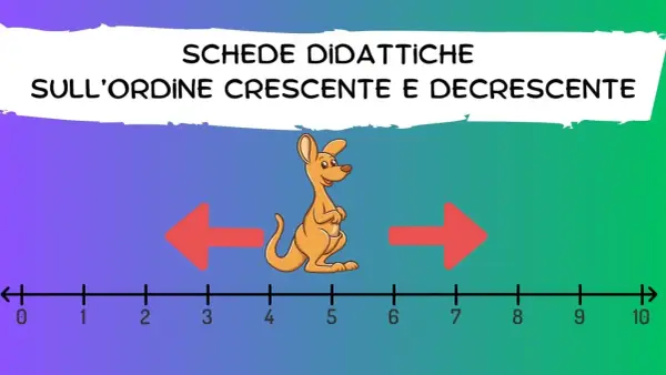 Schede didattiche per la classe prima sull'ordine crescente e decrescente. Un canguro salta su una linea dei numeri da 0 a 10.