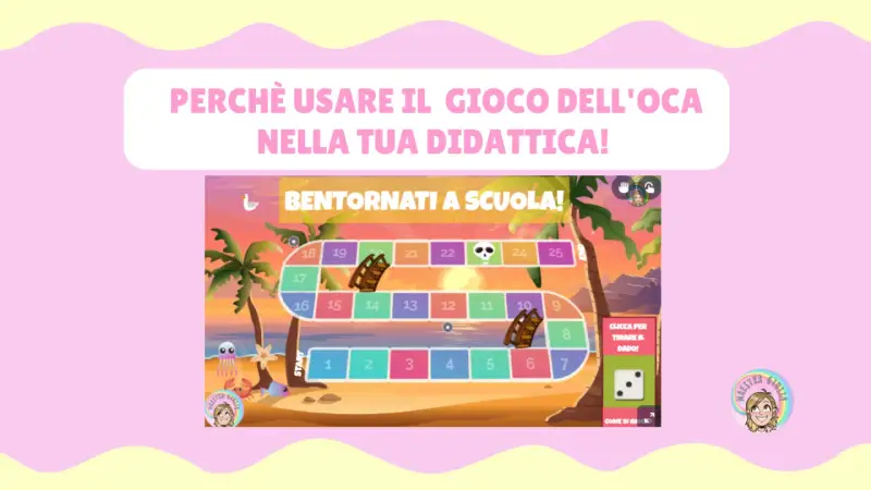 Un genially gioco dell'oca con tema "Bentornati a scuola" su una spiaggia tropicale. Perfetto per rendere la didattica divertente!